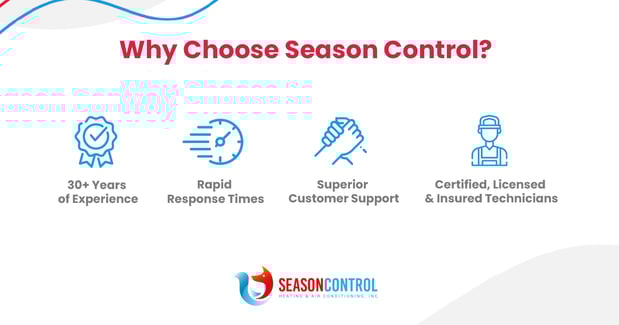 Images Season Control Heating & Air Conditioning