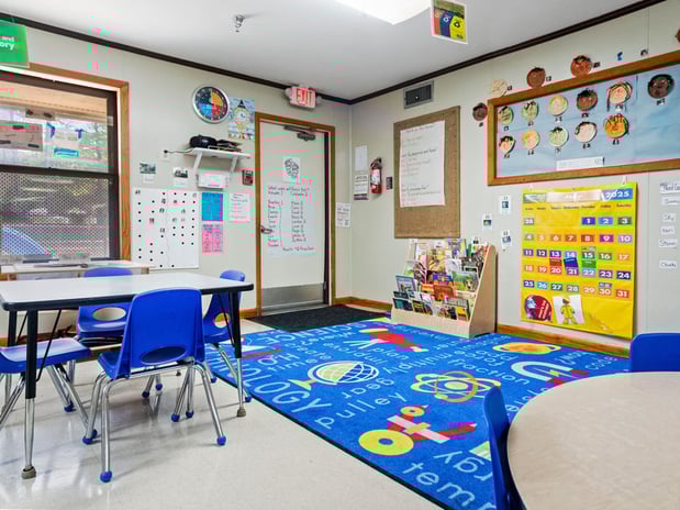 Images Breezewood KinderCare