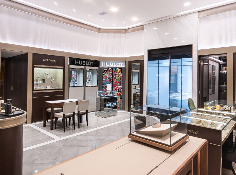 Galería en miniatura