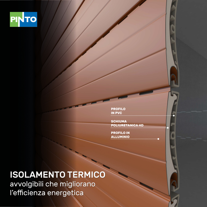 Images Ng Infissi