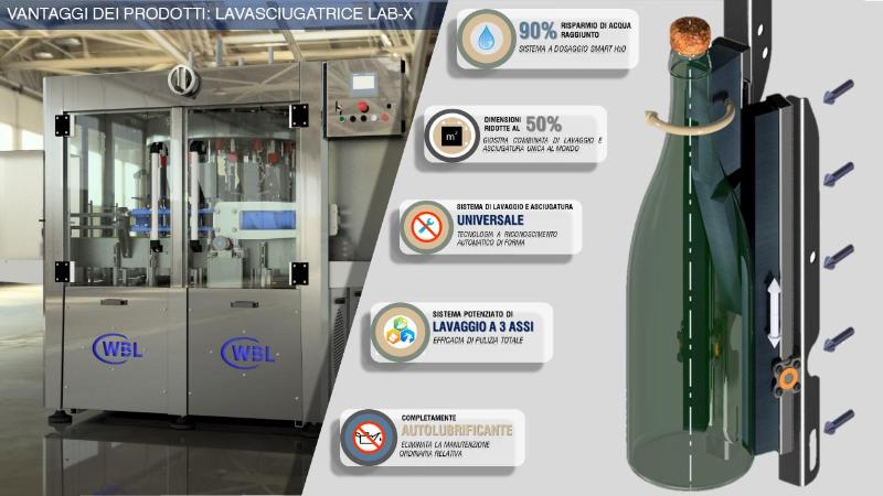 Images W.B.L. Systems SRL