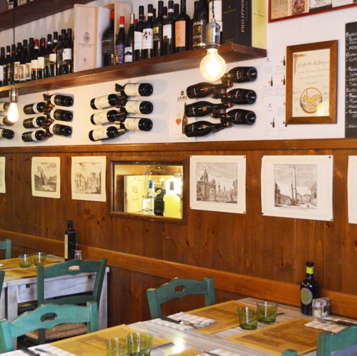 Hostaria San Carlino