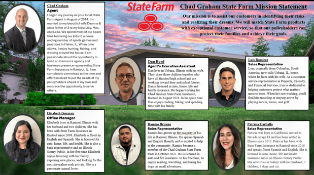 Images Chad Graham - State Farm Insurance Agent