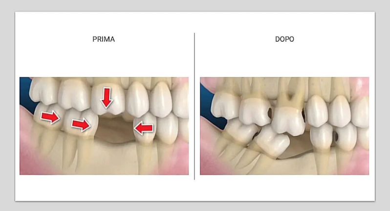 Images Cantarella Dr.ssa Vincenzina - Studio Dentistico