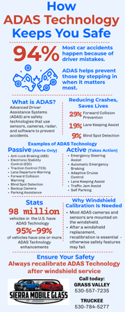 Images Sierra Mobile Auto Glass & Calibration