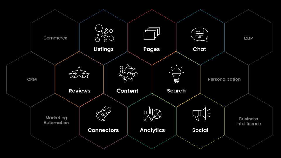 Digital patient experience platform