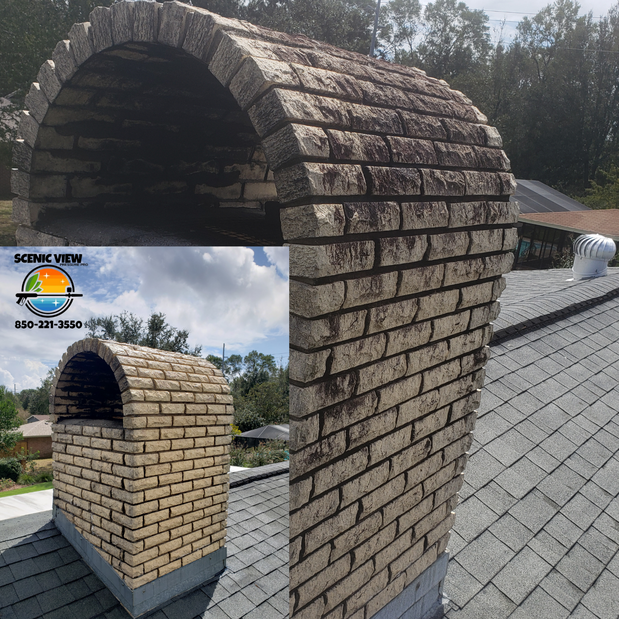 Images Scenic View Pressure Pro