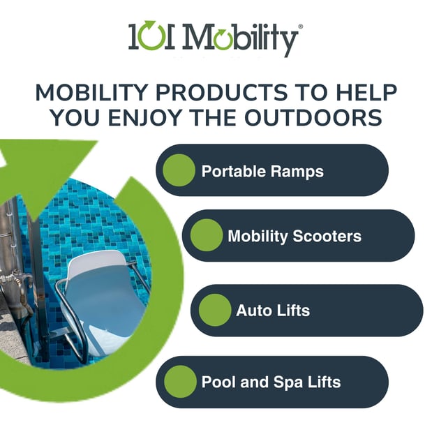 Images 101 Mobility of Long Island
