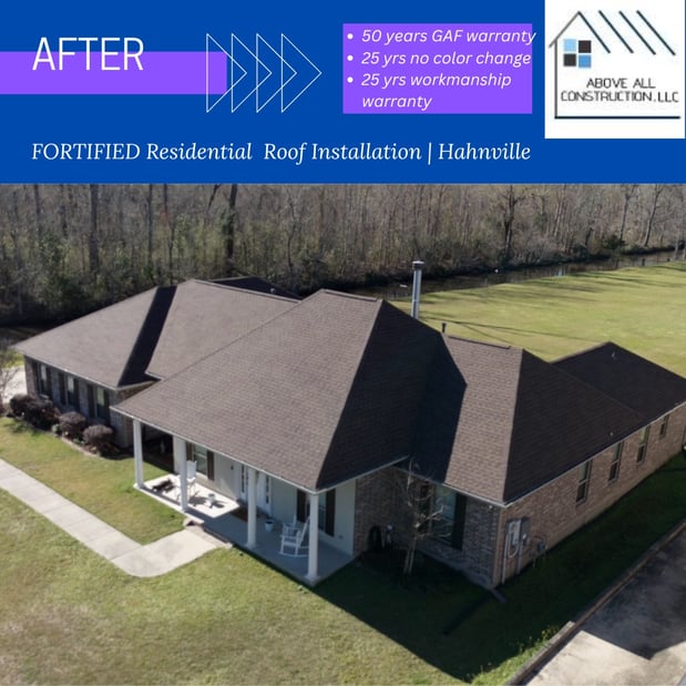 Images Above All Construction, LLC