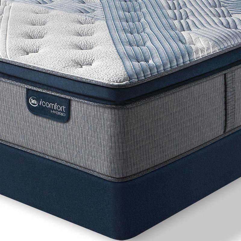 Images Mostly Mattresses