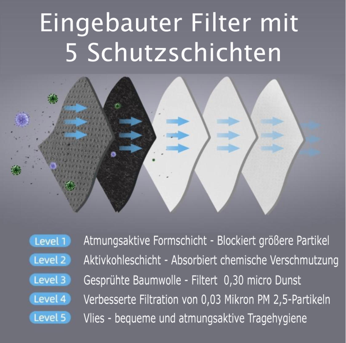 Benelegance, Hans-Geiger-Straße 8 in Emden