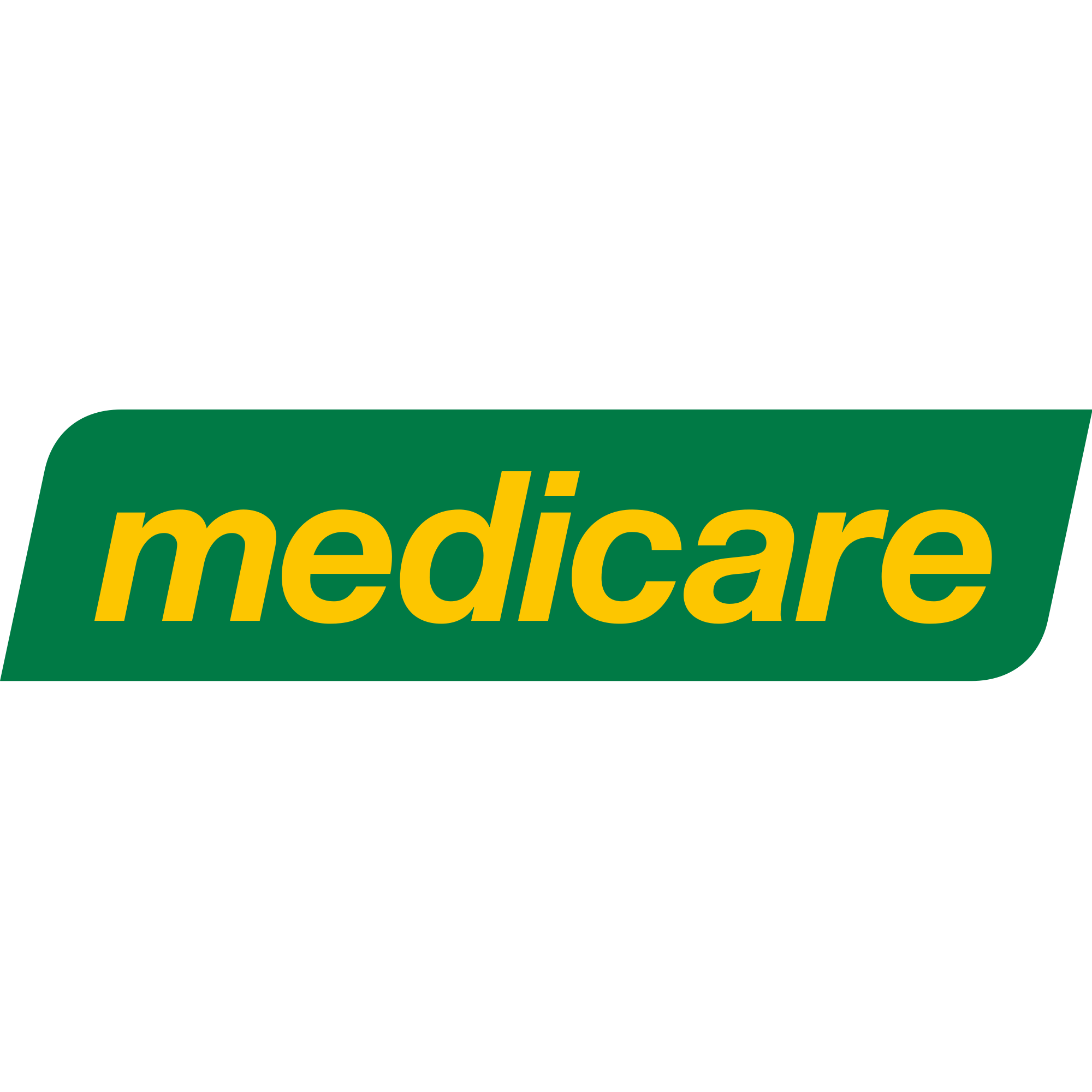 Affordable Medicare Plans