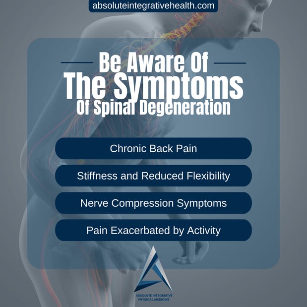 Images Absolute Integrative Physical Medicine