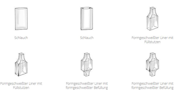 TechnoPac Austria GmbH, Lilienfelder Strasse 46 in Wilhelmsburg