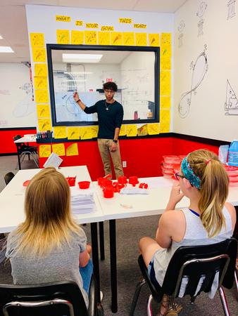Images Mathnasium