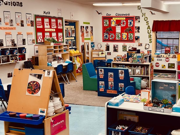 Images Raines Road KinderCare