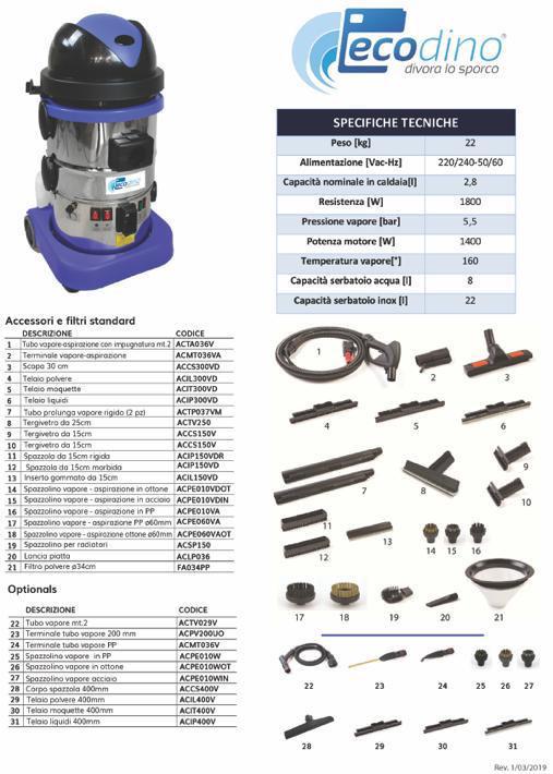 Images Egogar Professionisti del Pulito Macchine per La Sanificazione e La Pulizia