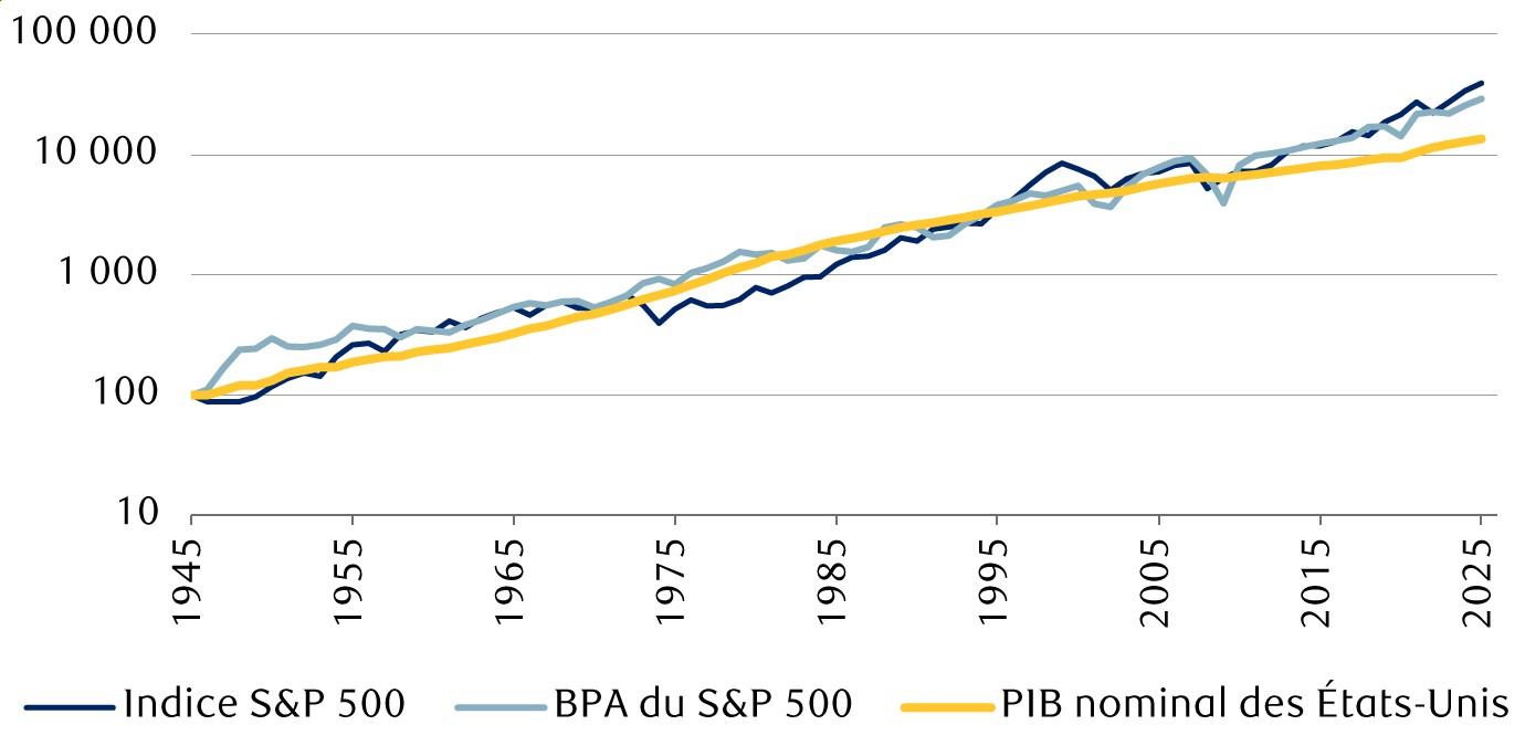 equities-push-and-pull-fr-chart-2-canada.png