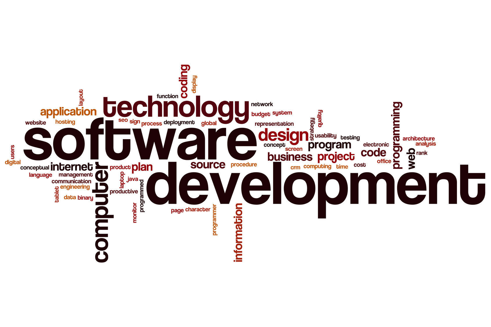 Developer word. Development слово. Development of Words. Word developer. Word cloud economy.