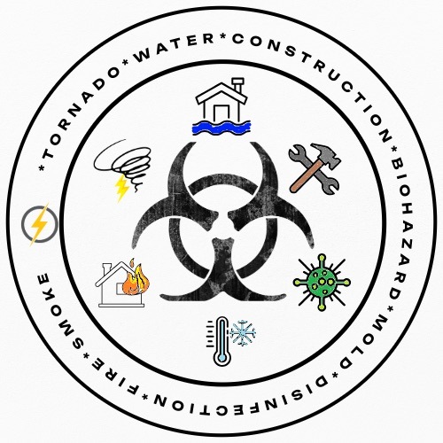 AfterShock Mitigation &amp; Construction Logo