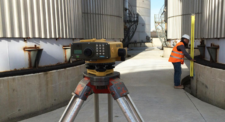Images Surveying Systems