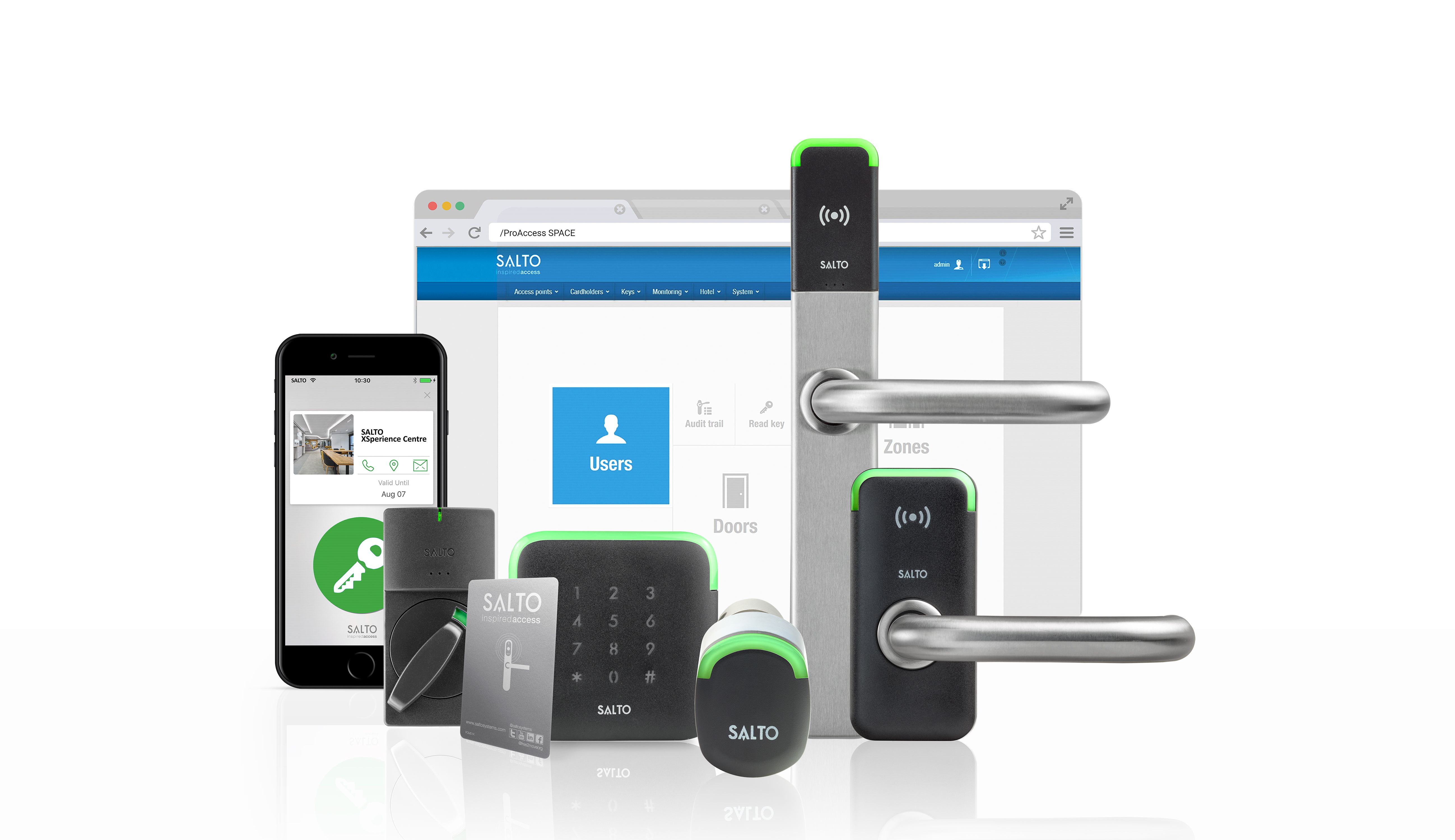 Bilder Salto Systems AG