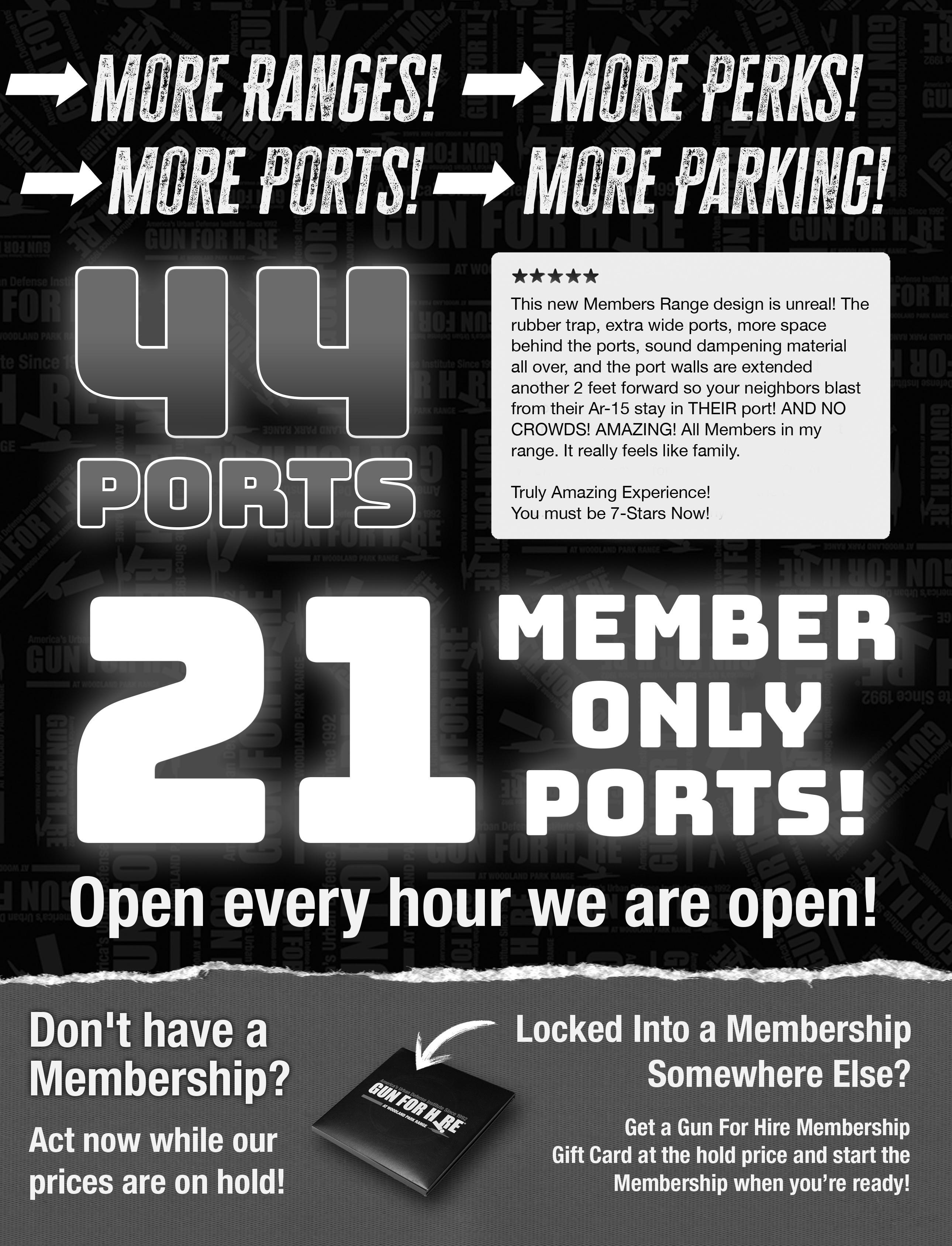 Gun For Hire at The Woodland Park Range