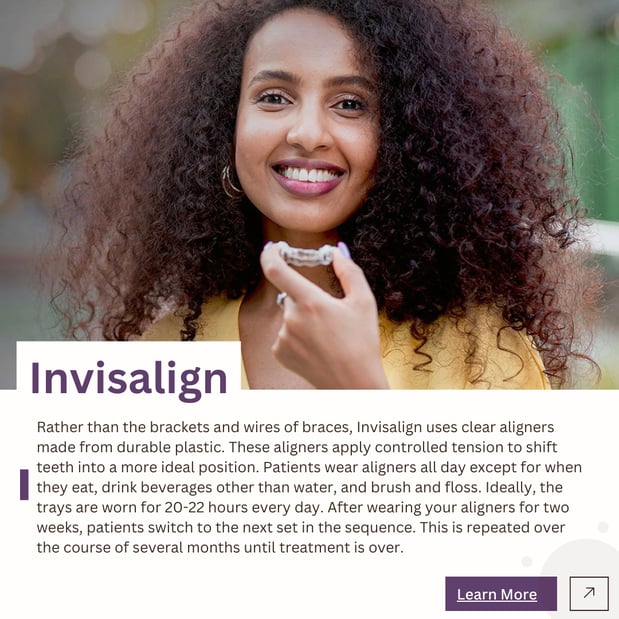 Images Cosmetic Dentistry Institute