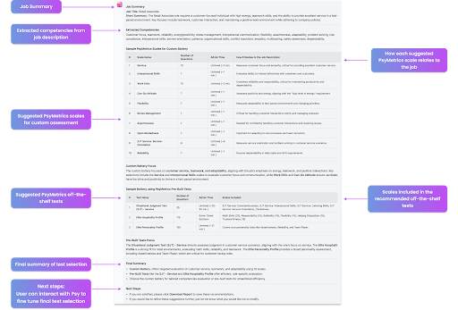 Images PsyMetrics