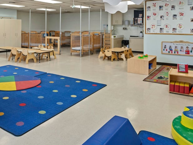 Images City of Industry KinderCare