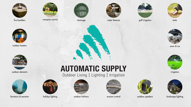 Images Automatic Supply