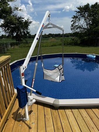 Images 101 Mobility of St Louis