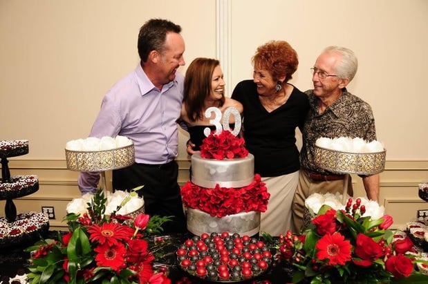 Images Creative Occasions