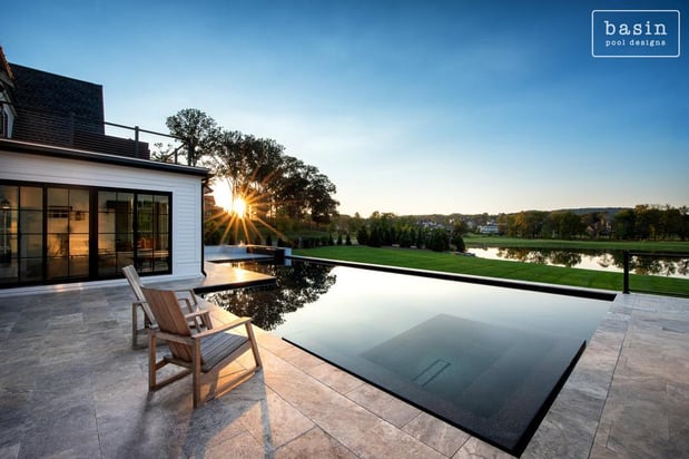 Images Basin Pool Designs