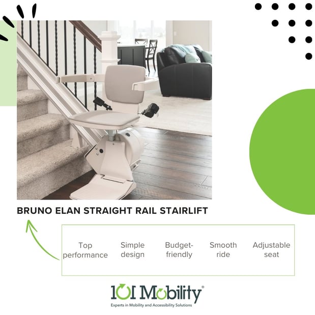 Images 101 Mobility of Long Island
