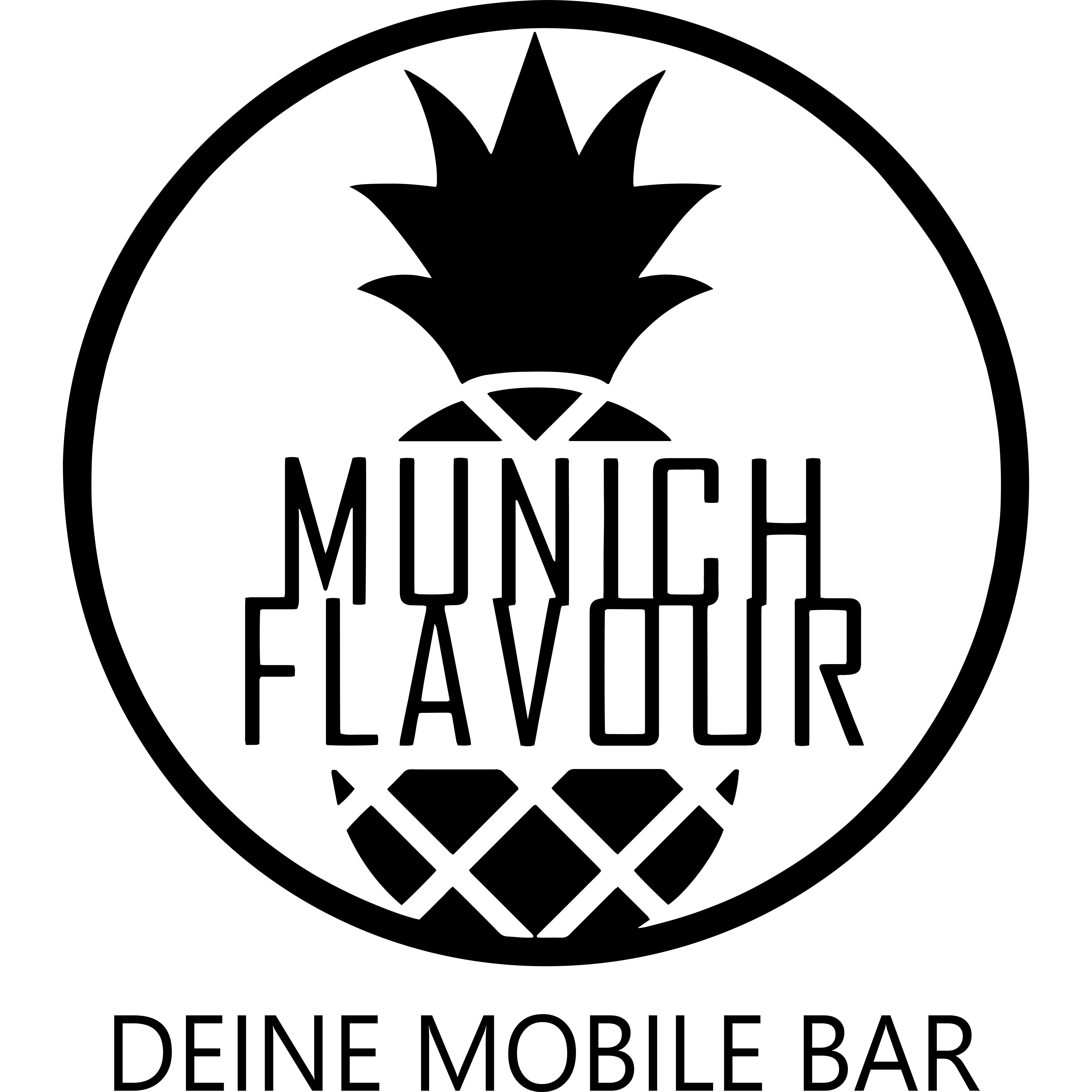 Munich Flavour  