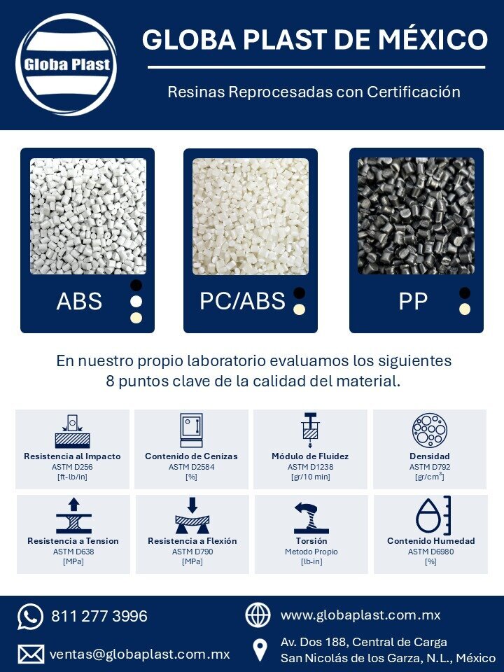 Images Globa Plast de Mexico S de RL de CV