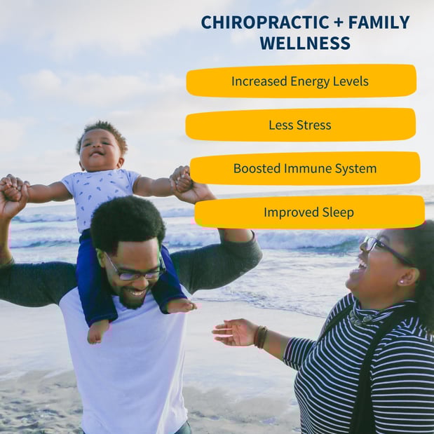 Images 100% Chiropractic - Jackson Township