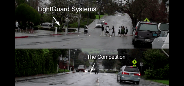 Images LightGuard Systems, Inc.