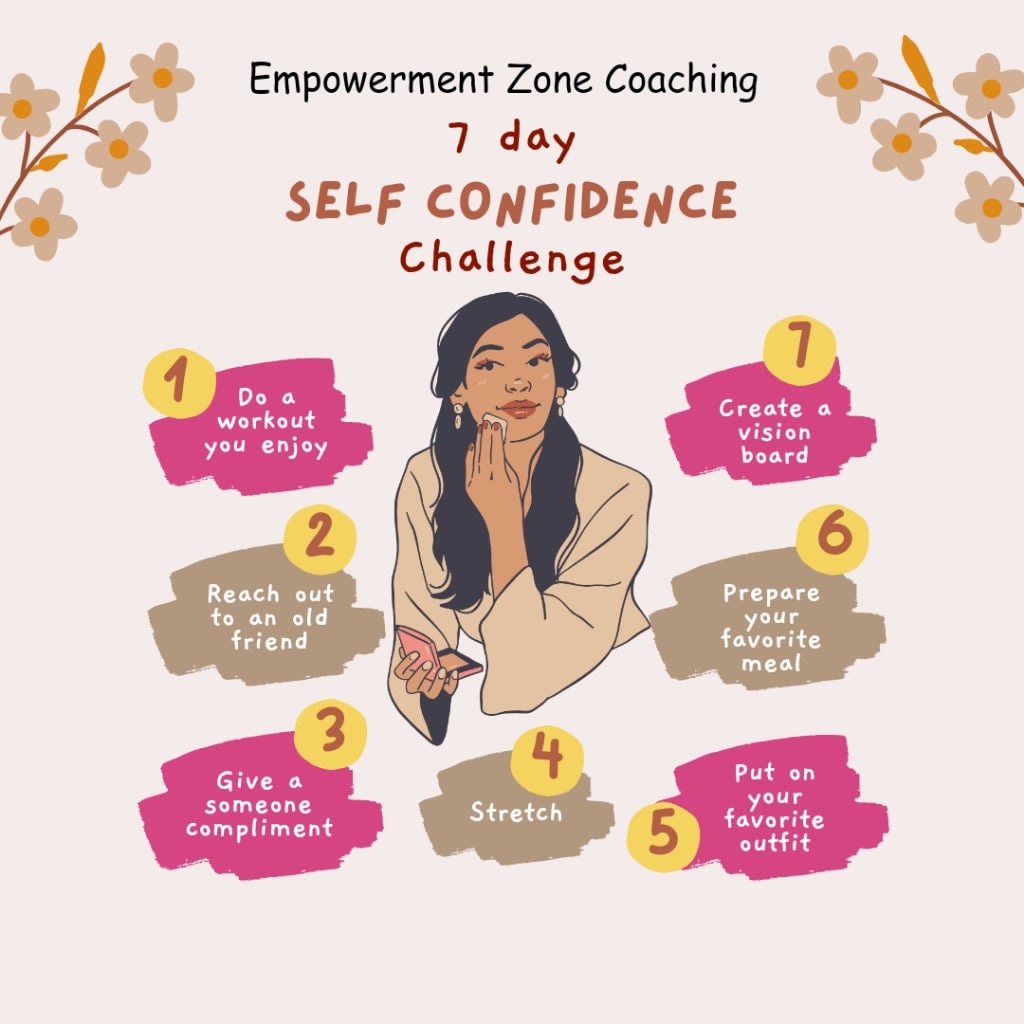 Images Empowerment Zone Coaching