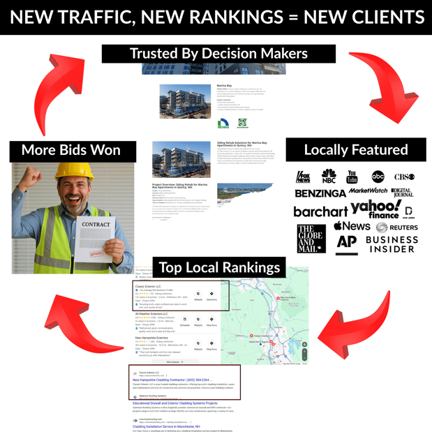 Images StacktheBid.com