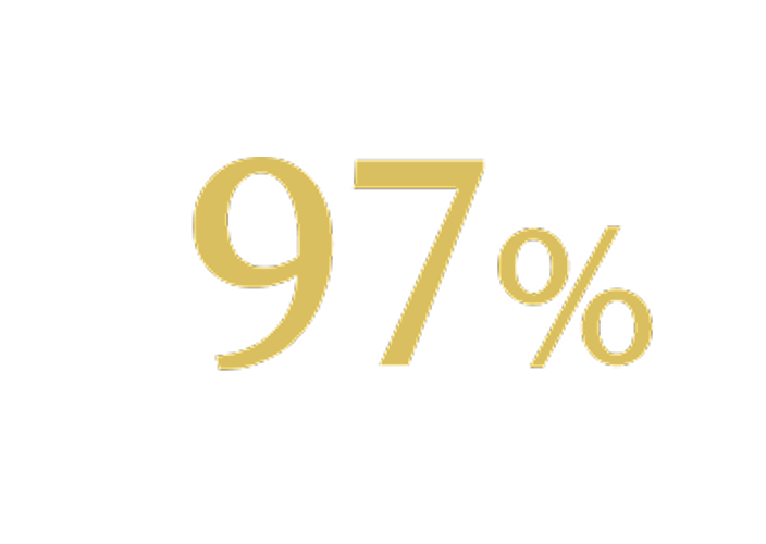 97%.