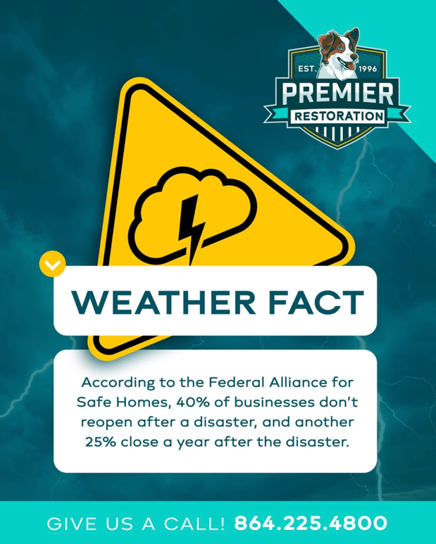 Images Premier Restoration