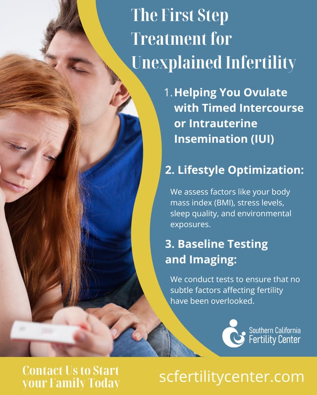Images Southern California Fertility Center