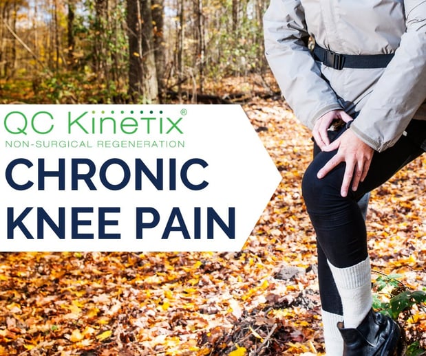 Images QC Kinetix (Ocala)