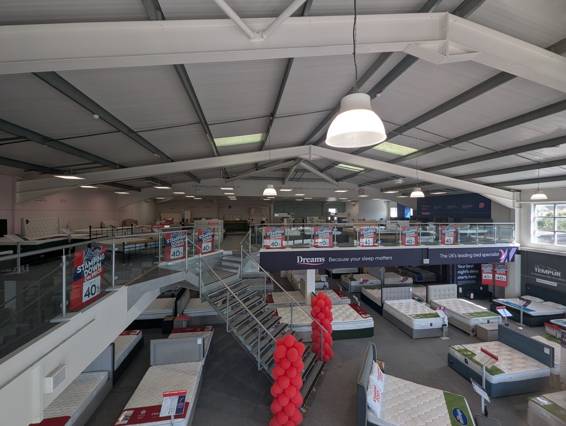 Store Overview