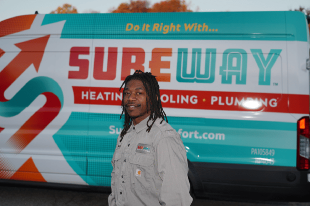 Images Sureway Heating Cooling Plumbing
