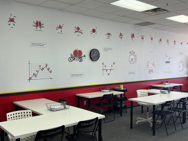 Images Mathnasium
