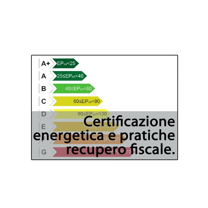 Images Zecchini & Associati Srl