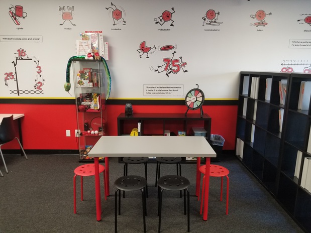 Images Mathnasium
